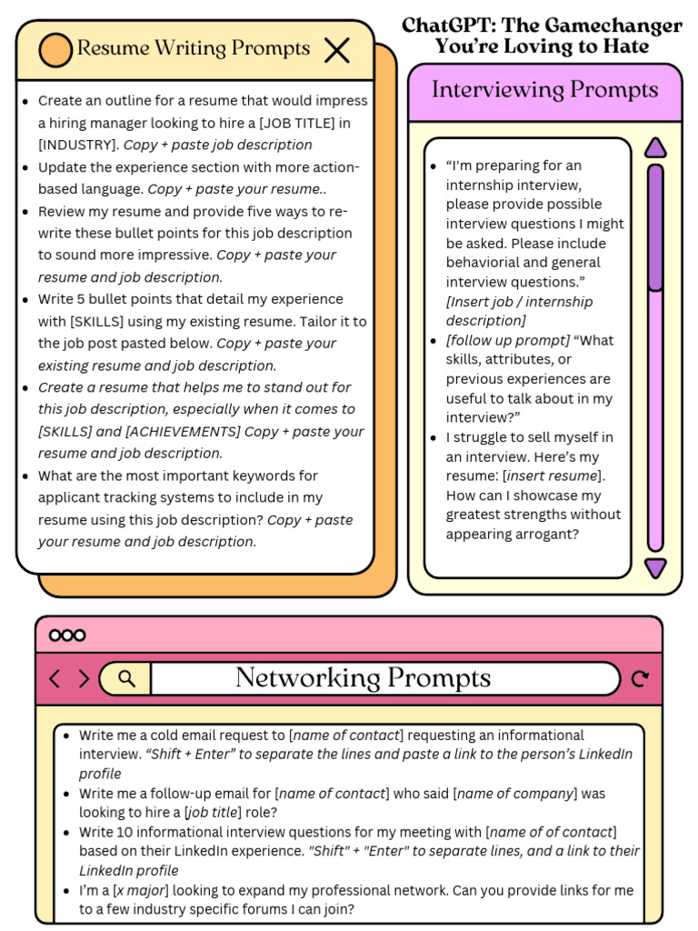 Chat GBT Prompts | PDF