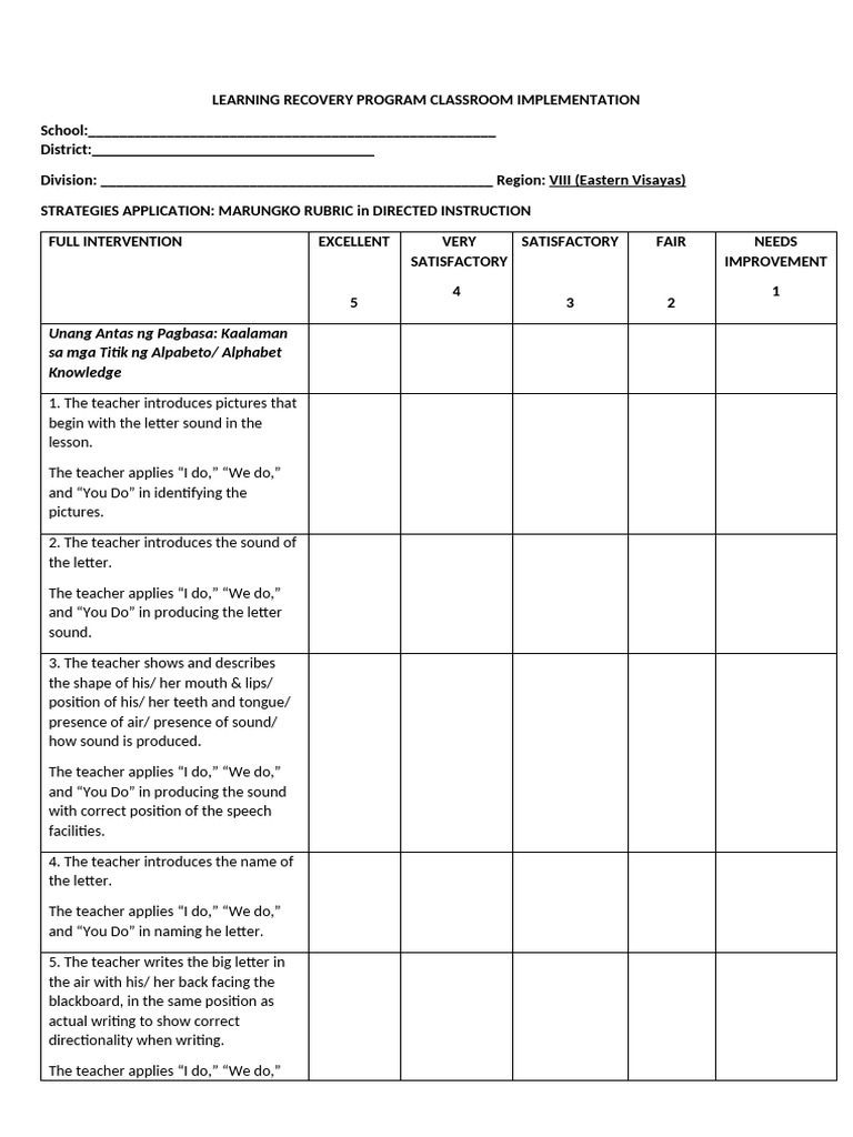 Marungko rubric strategies application lrp classroom implementation pdf