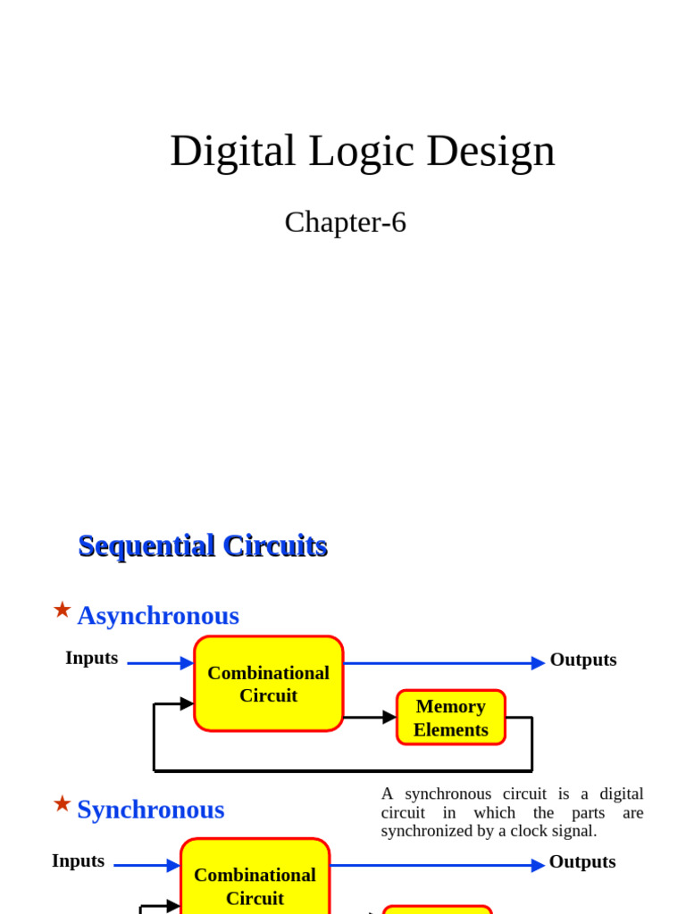 Chapter 6 | PDF