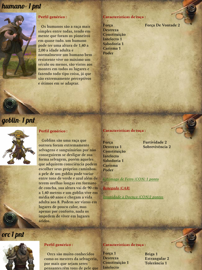 Raças Rpg | PDF