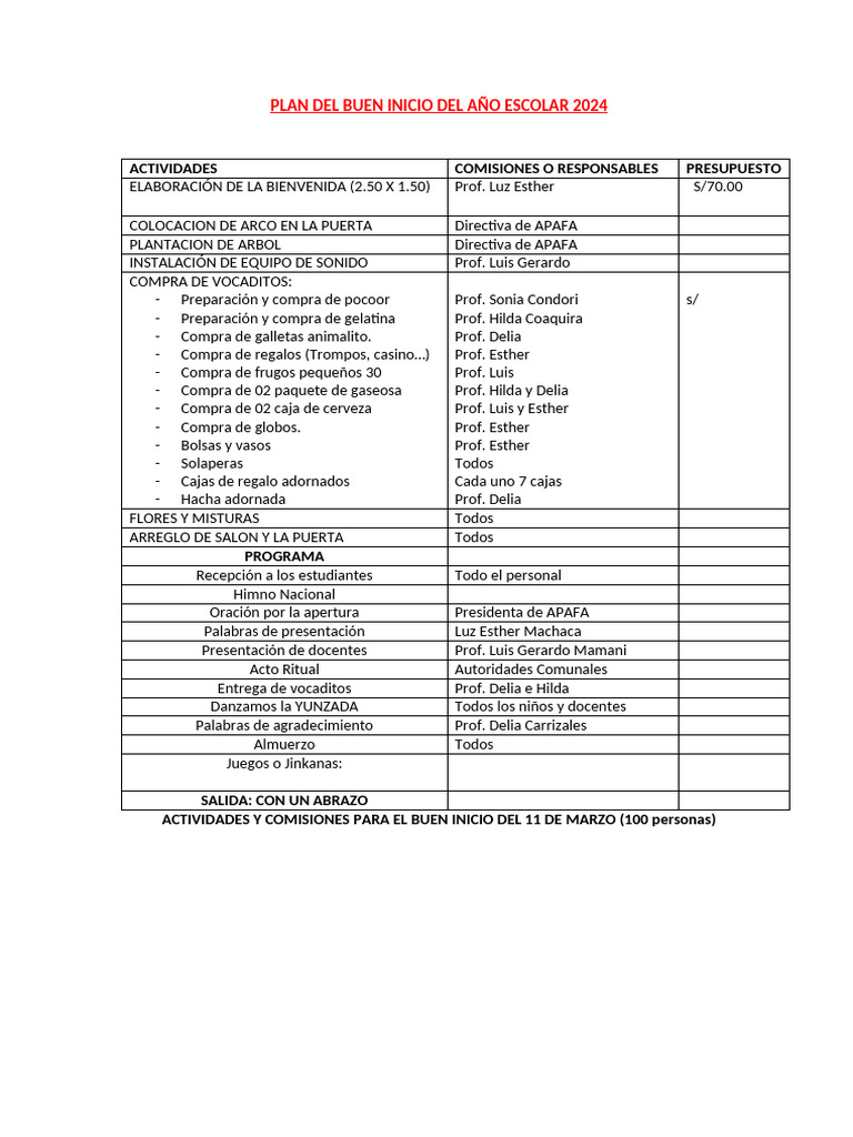 PLAN DEL BUEN INICIO DEL AÑO ESCOLAR 2024 (Recuperado Automáticamente ...