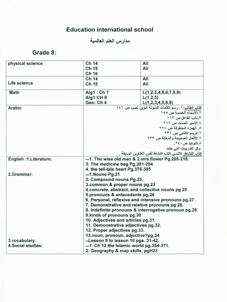 Grade 8 | PDF | Foreign Language Studies