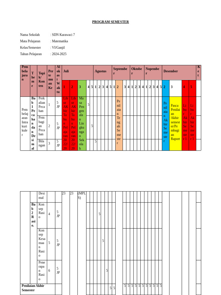PROSEM Matematika Ganjil | PDF