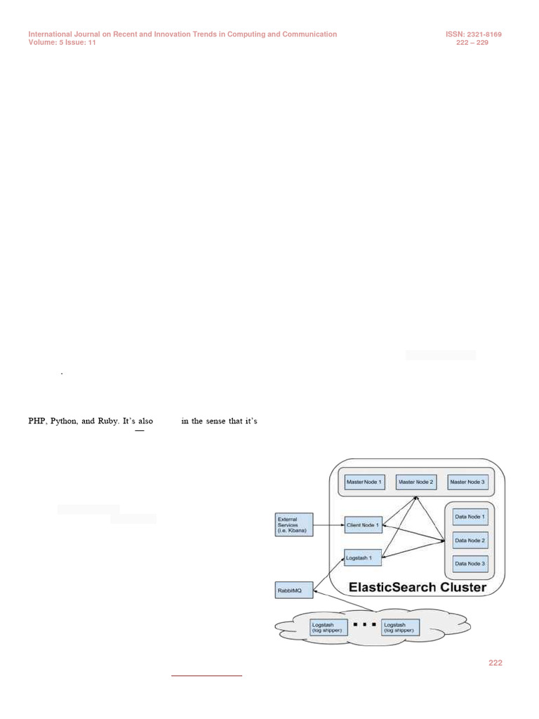 A Review of Elastic Search Performance M | PDF | Computer Cluster ...