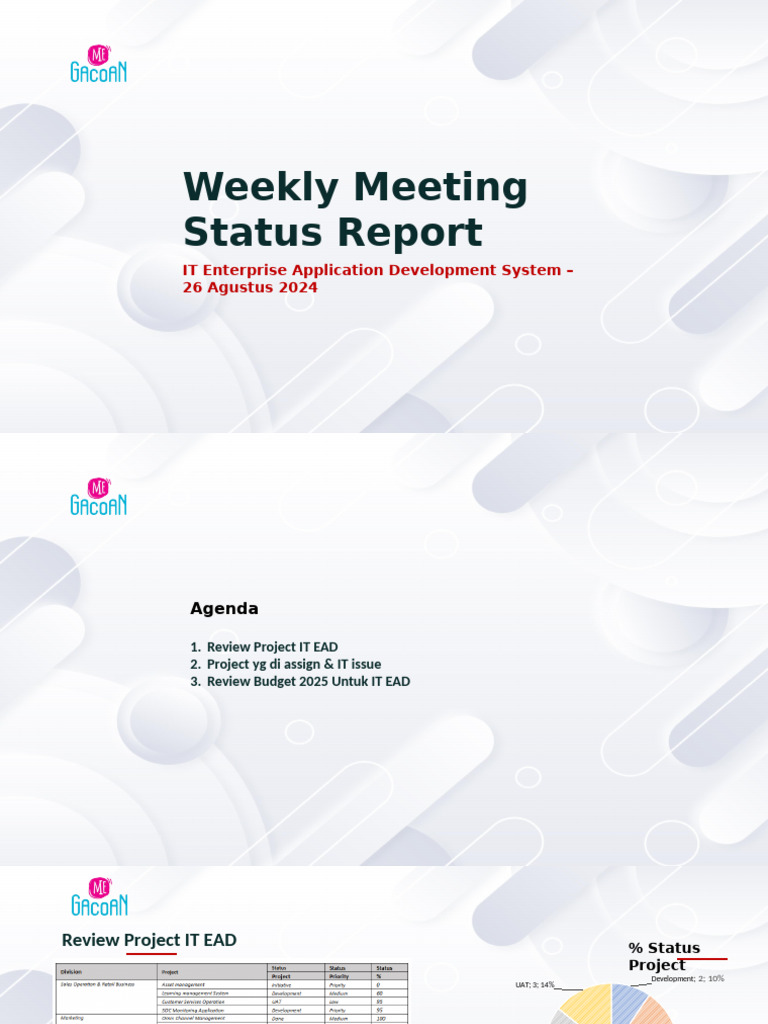 Weeklyead | PDF