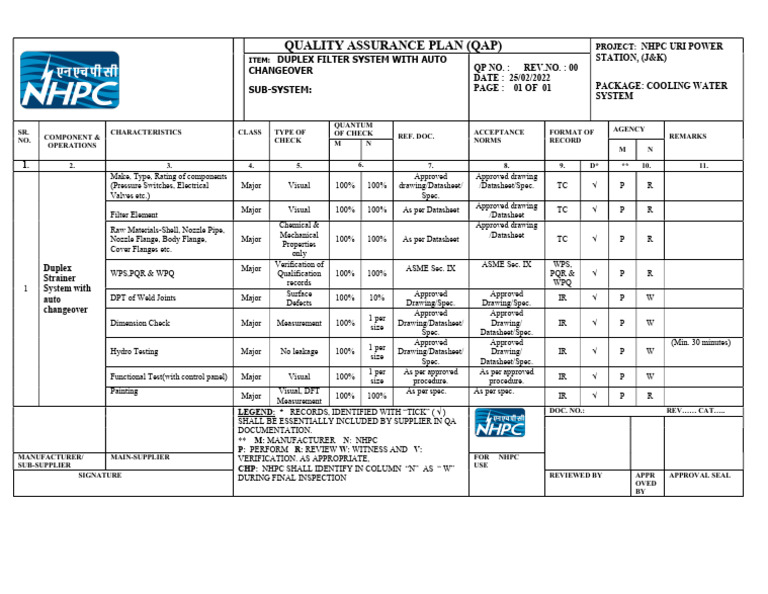 Quality Assurance Plan (Qap) : Duplex Filter System With Auto ...