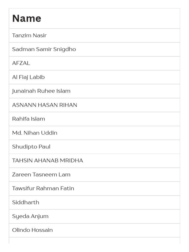 Students who did really good 1 pdf