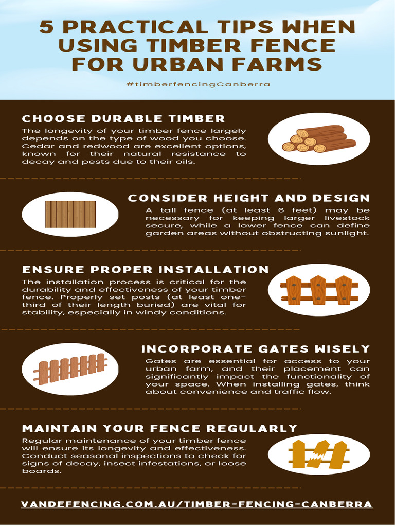 5 Practical Tips When Using Timber Fence For Urban Farms | PDF