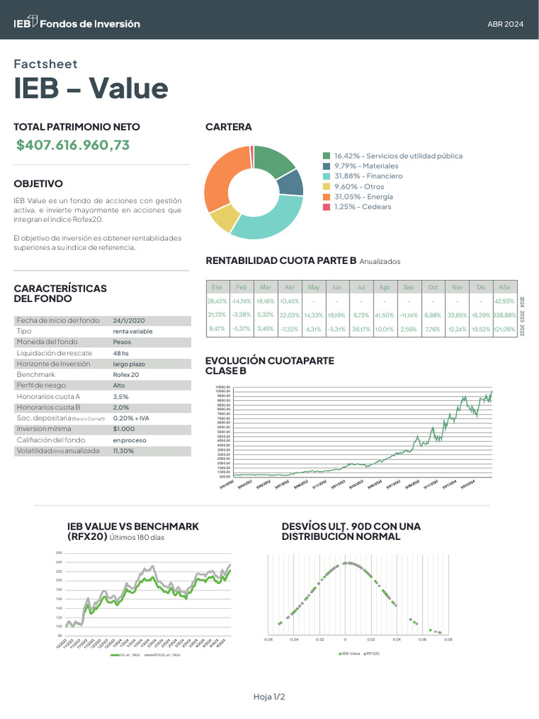 Factsheets Value | PDF