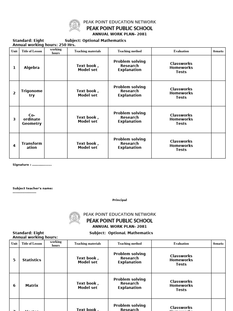 OPT LESSON PLAN | PDF