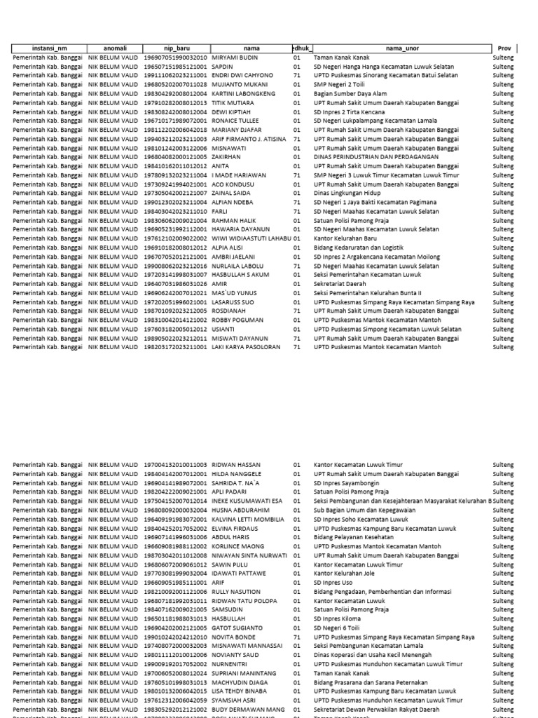 Nik tidak valid pdf
