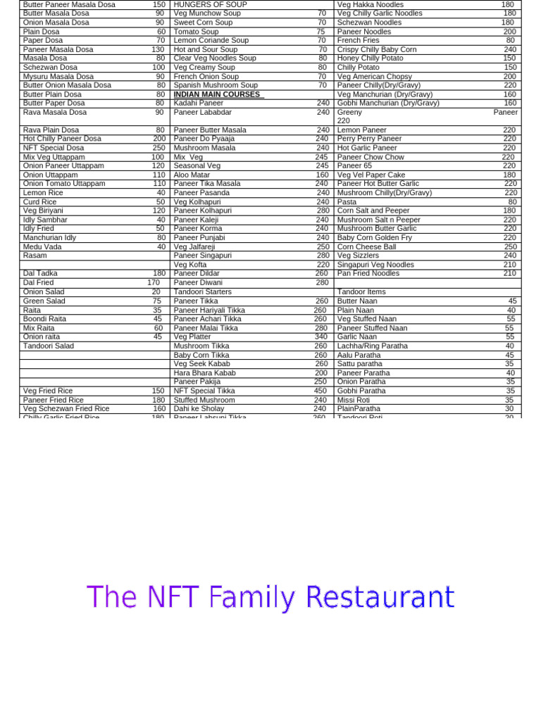 food-menu-pdf-soup-western-cuisine