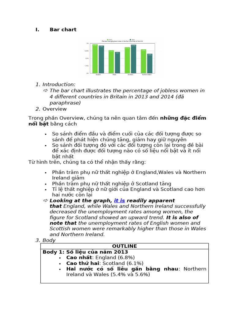 Bar Chart | PDF