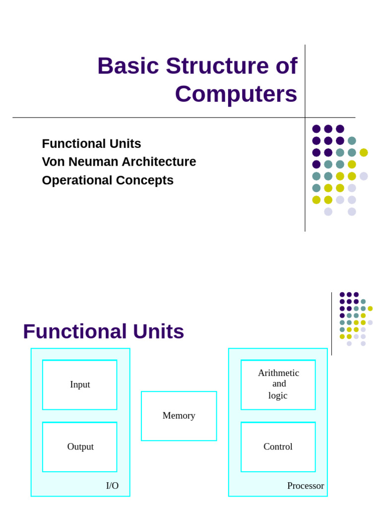 Basic Structure of Computers | PDF