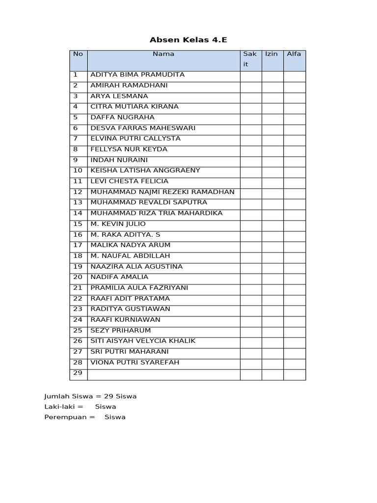 Absen Kelas 4.e | PDF