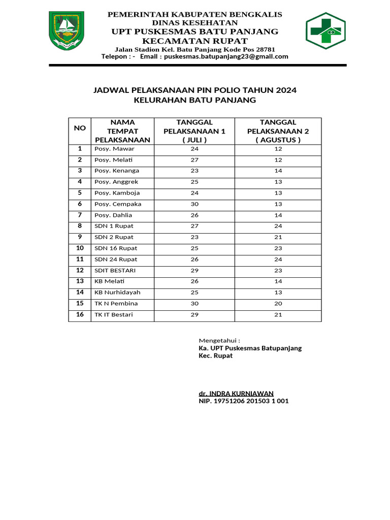 Jadwal Pin Polio Pkm Batu Panjang Pdf