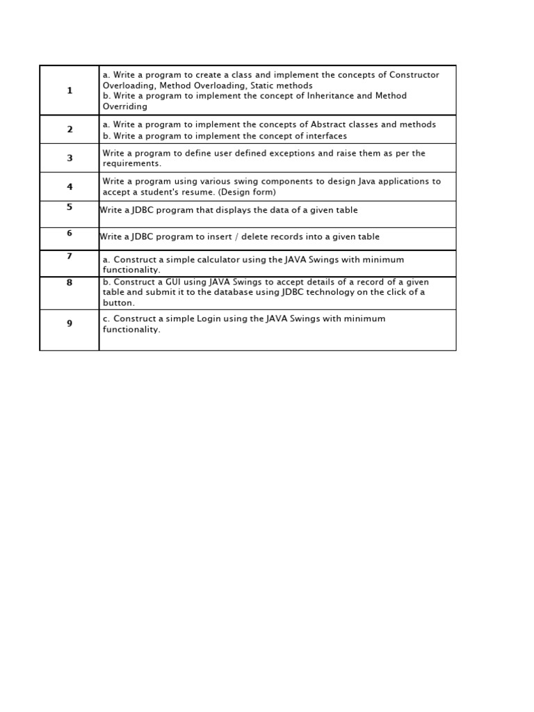 Java Full | PDF