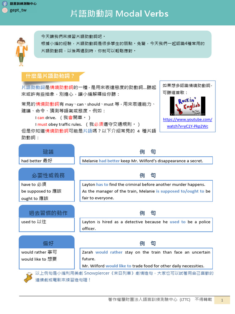 4.worksheet ModalVerbs | PDF
