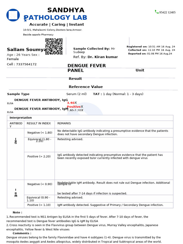 Positive Dengue Fever Test Report Format Example Sample Template Drlogy ...