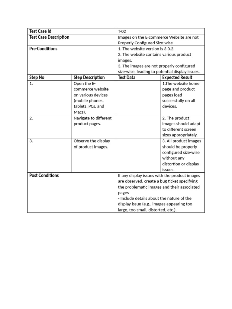 Test Case Id | PDF
