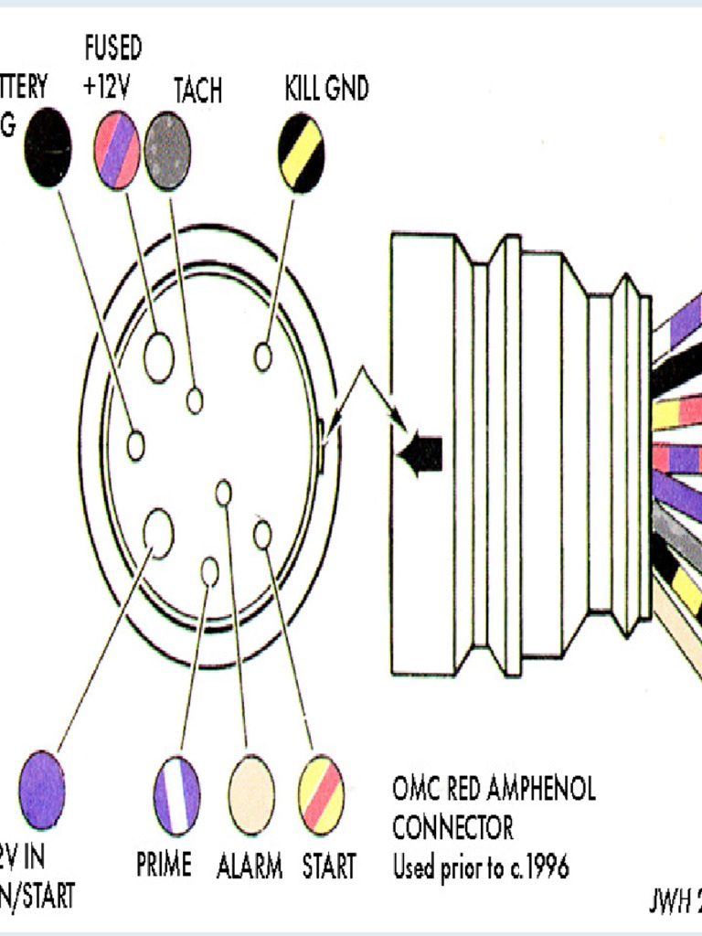 Johnson Plug | PDF