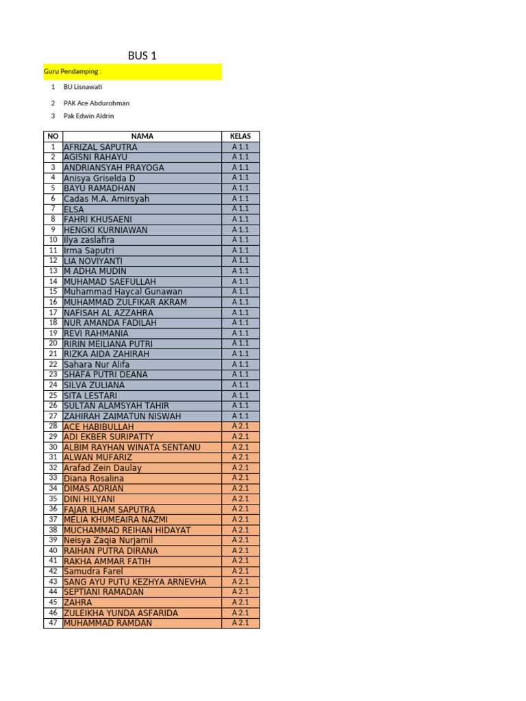 Bus GTC Fix-1 | PDF