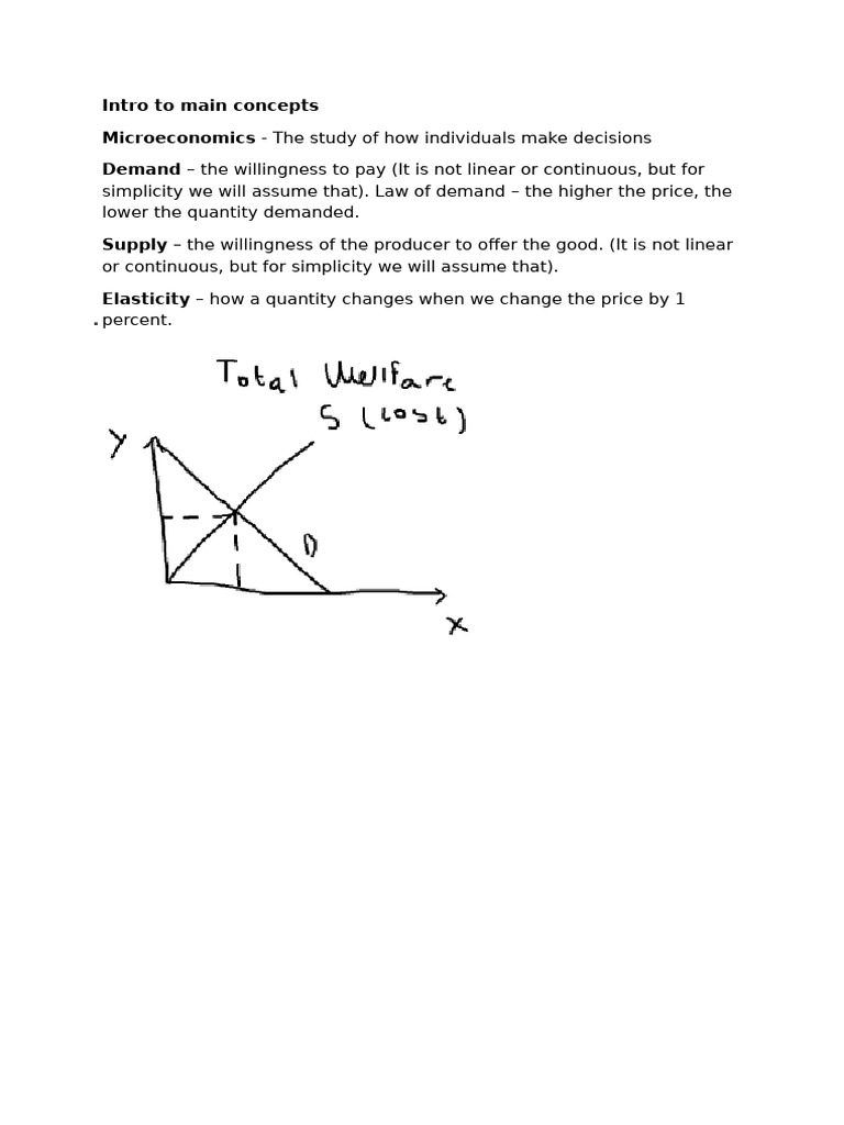 Intro To Main Concepts | PDF