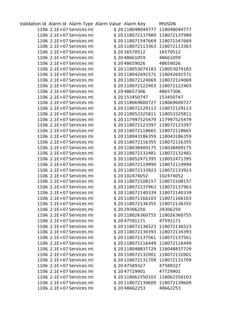 AlarmsDetails 20240801100002 | PDF