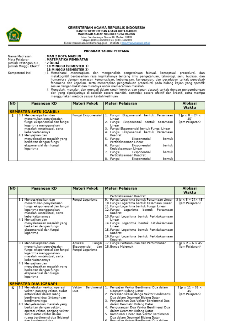 Prota Matematika Peminatan | PDF