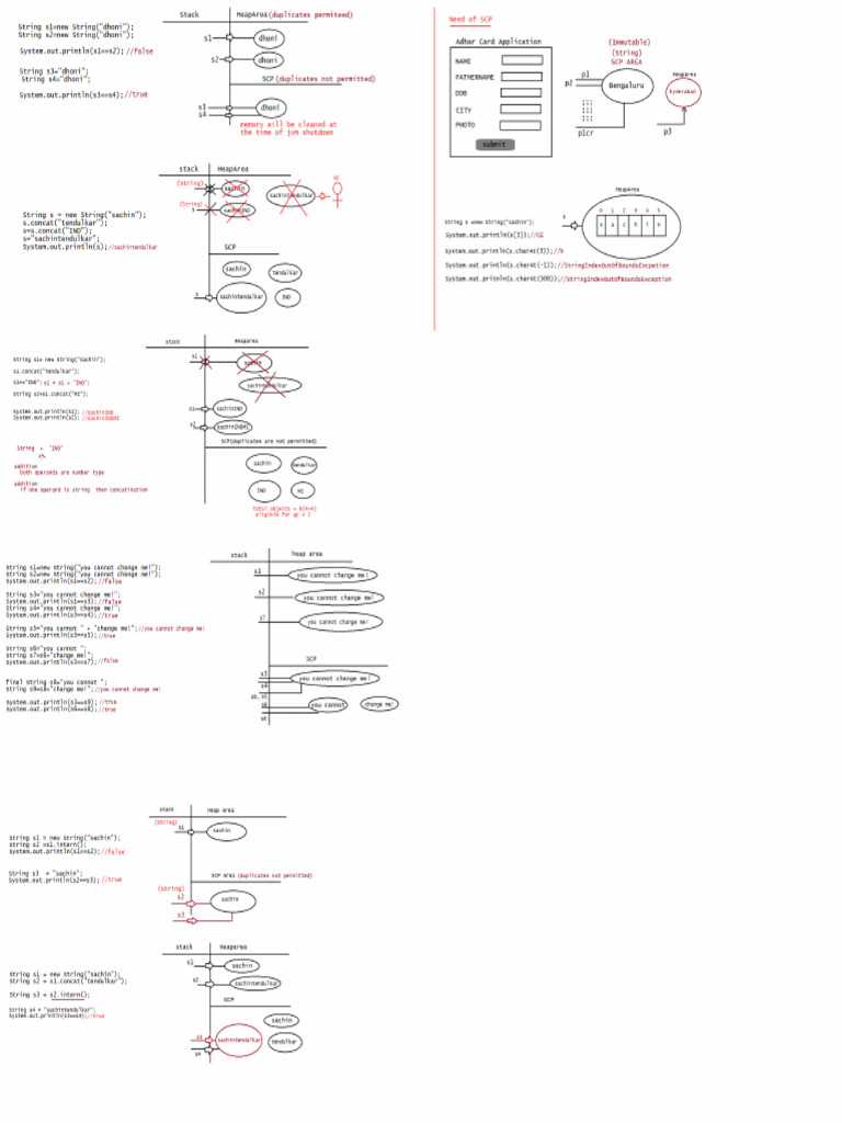 3 11 2022 String Snaps | PDF