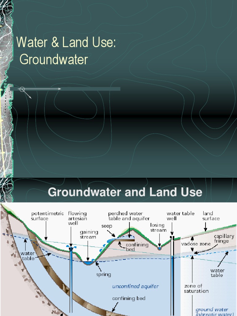CH 9 Groundwater and Land Use | PDF