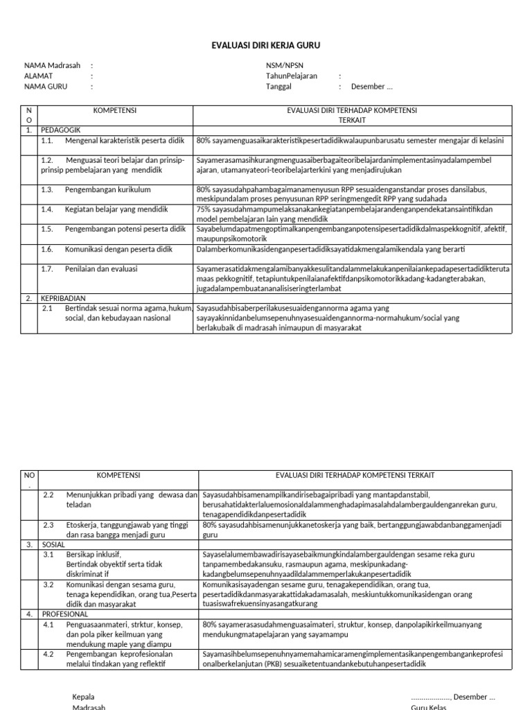 Contoh Evaluasi Diri Guru | PDF
