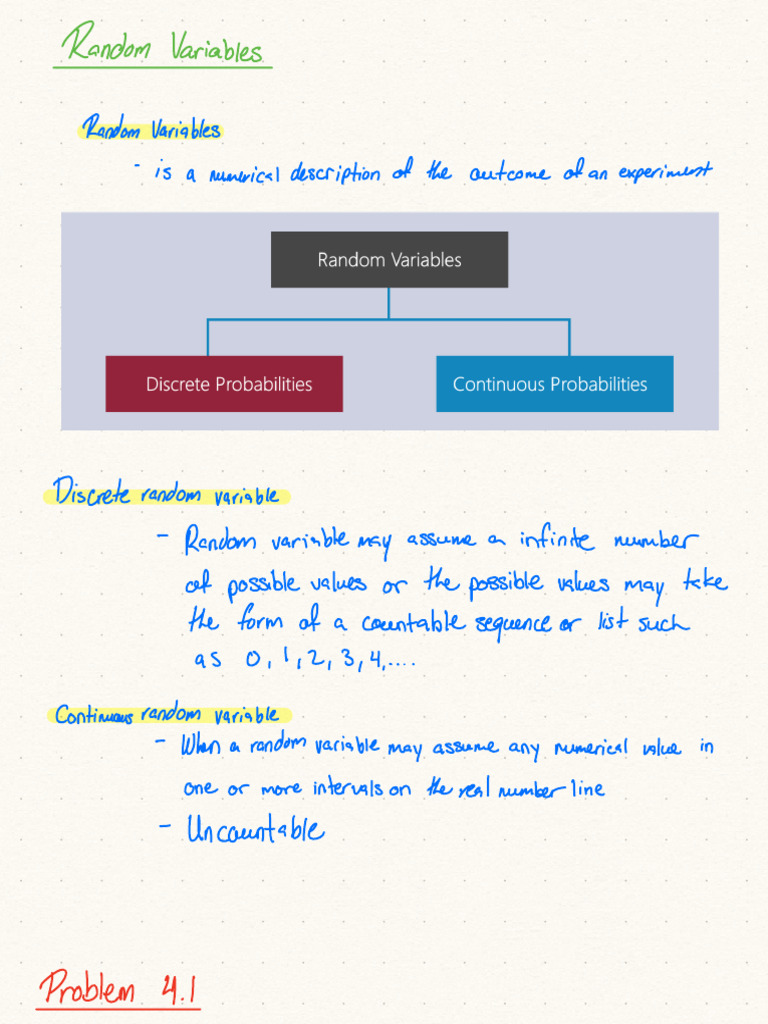 Chapter 6 - Notes | PDF