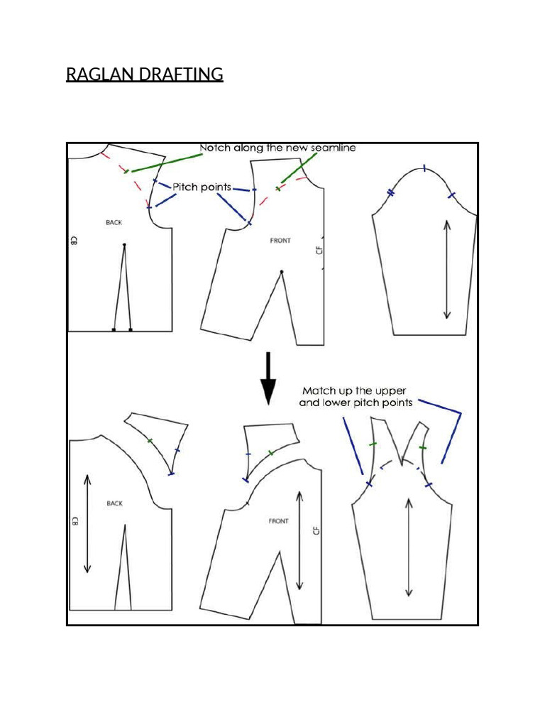 Raglan Manual | PDF
