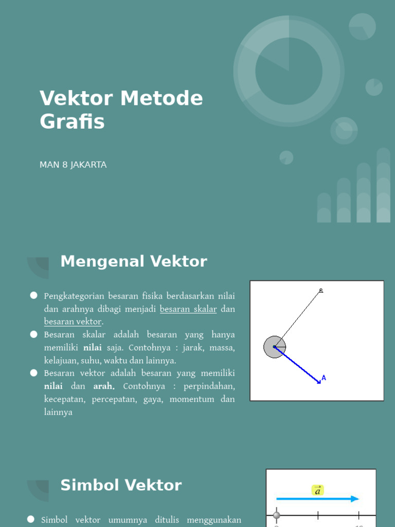 Vektor Metode Grafis | PDF