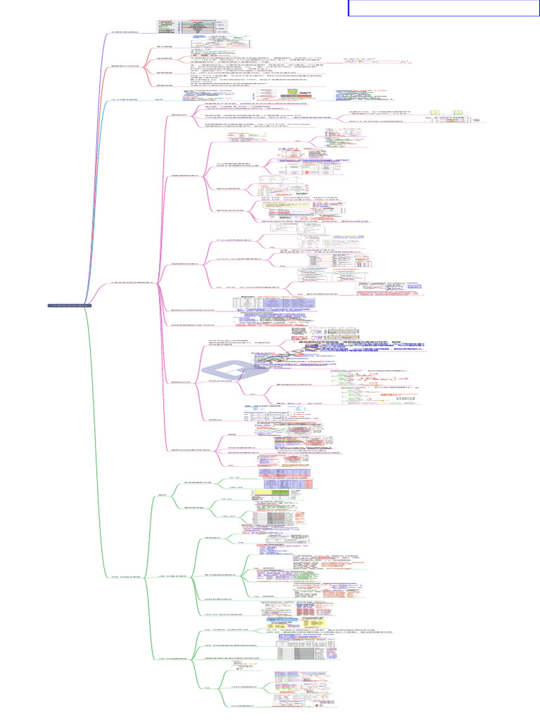 x86-64 and IA-32 Function Calls | PDF | X86 Architecture | Intel