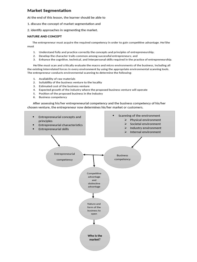 Market Segmentation Pdf