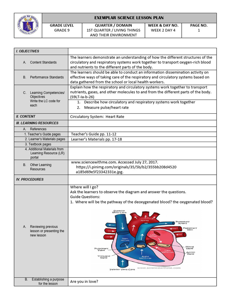 Grade Level Quarter / Domain Week & Day No. Page No.: Exemplar Science ...