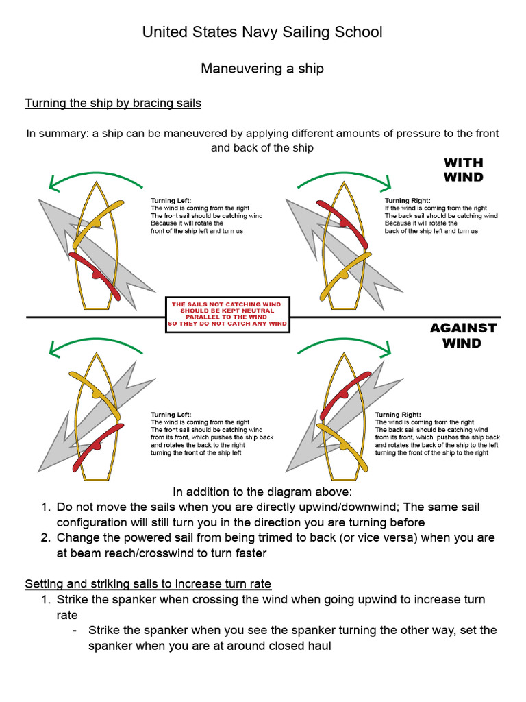 USN Sailing School | PDF