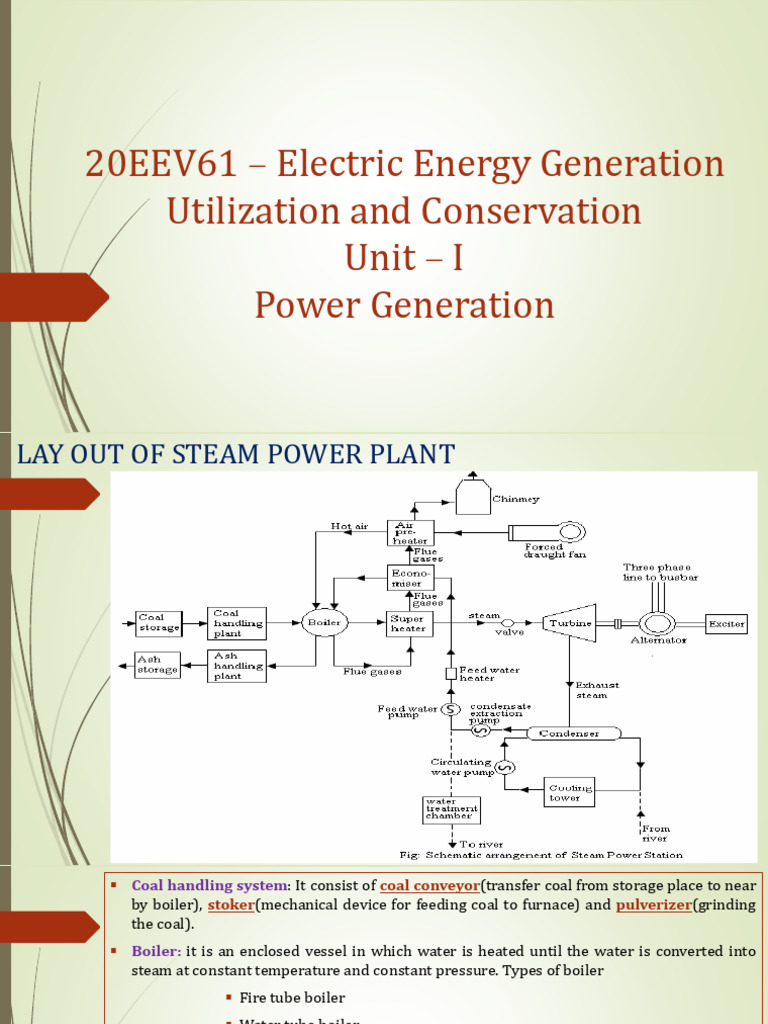 Unit I | PDF