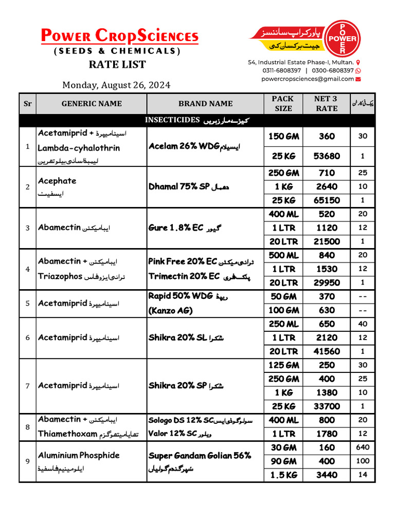 26-Aug-24 PCS - Net 3 Rate List | PDF | Chemical Substances | Organic ...