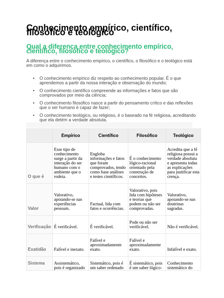Diferenças entre Conhecimento Empírico e Científico | PDF ...
