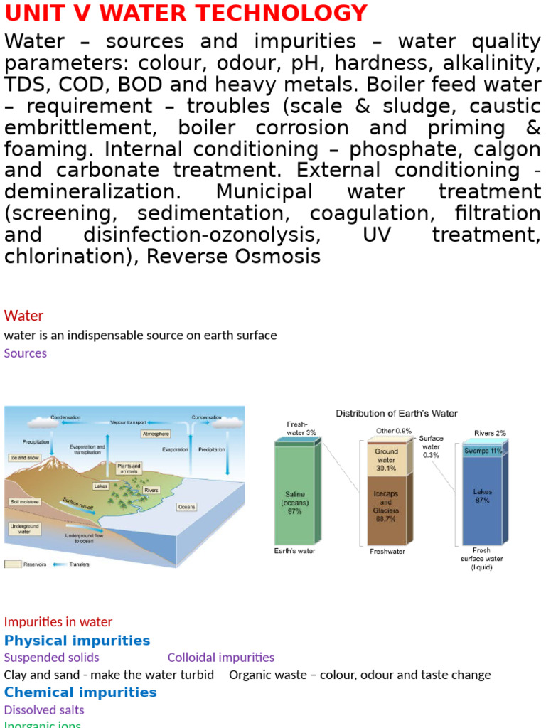 Unit V-Water Technology | PDF