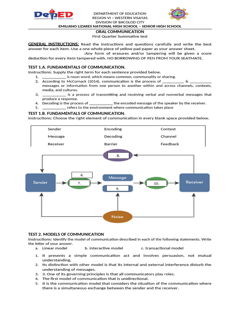 Summative Test on Oral Communication | PDF | Communication | Career ...