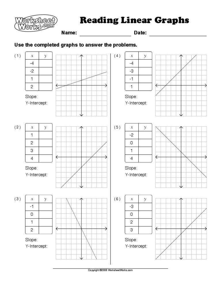 Reading Linear Graphs | Elementary Mathematics | Physics & Mathematics