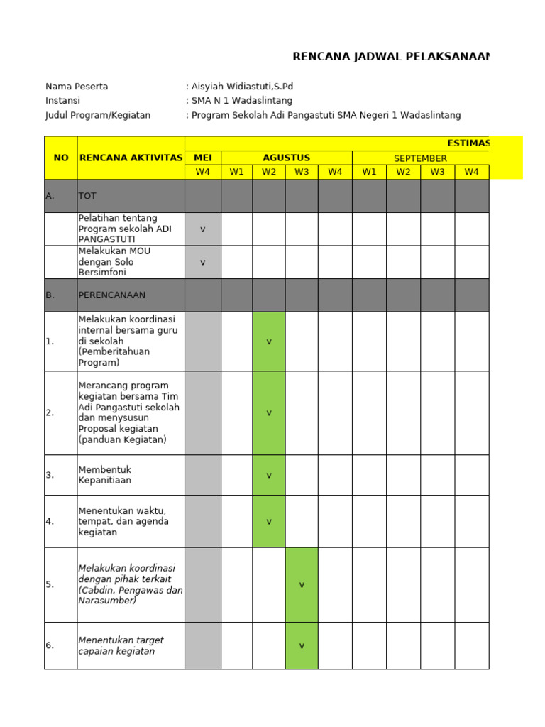RAN Adi Pangastuti | PDF