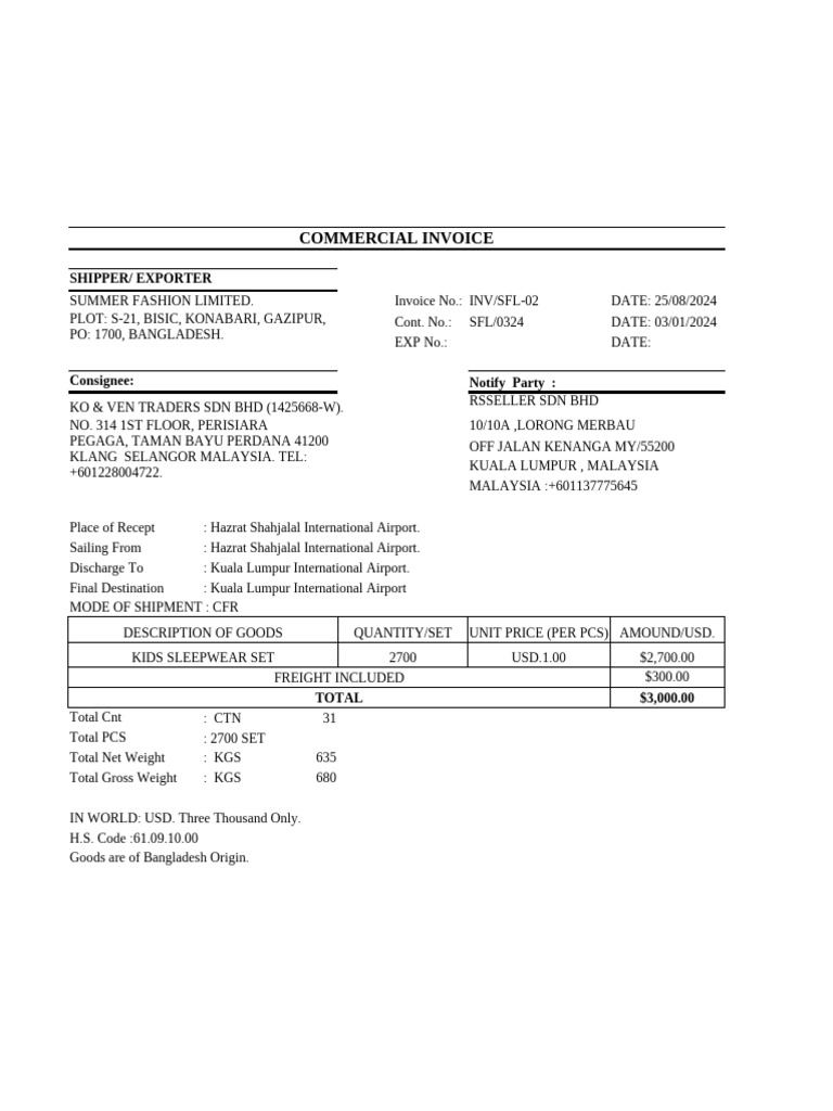 Invoice | PDF
