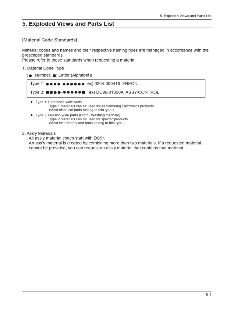 Exploded Views and Parts List | PDF