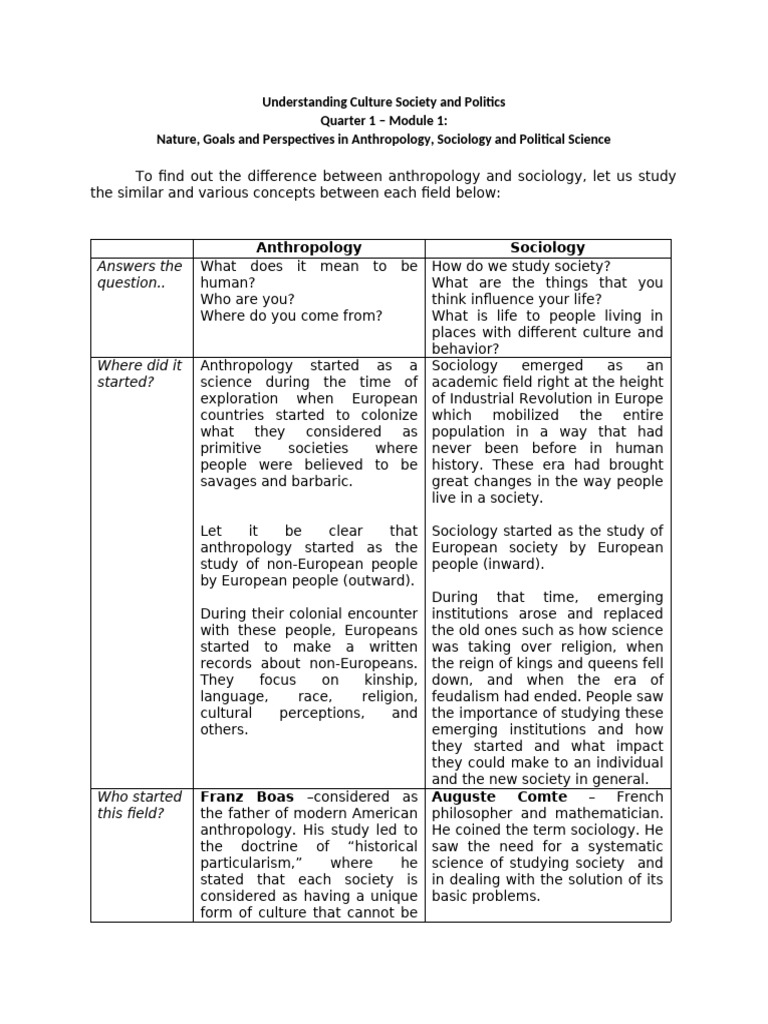 Ucsp Lessons 14 | PDF