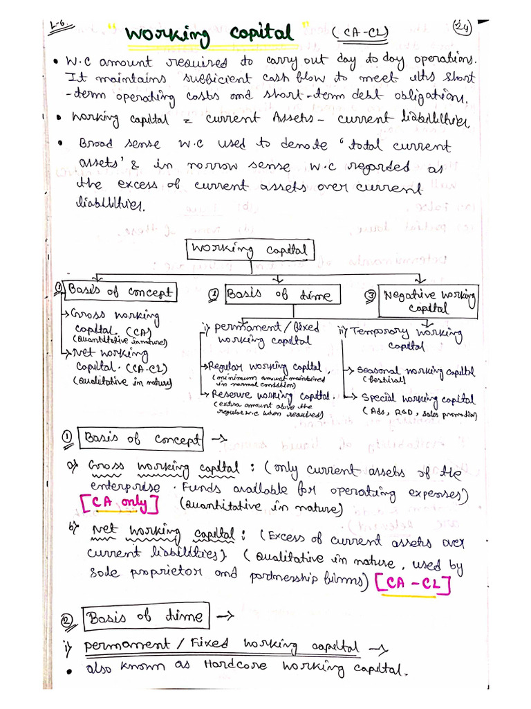 C.F Unit-5 Handwritten Notes | PDF